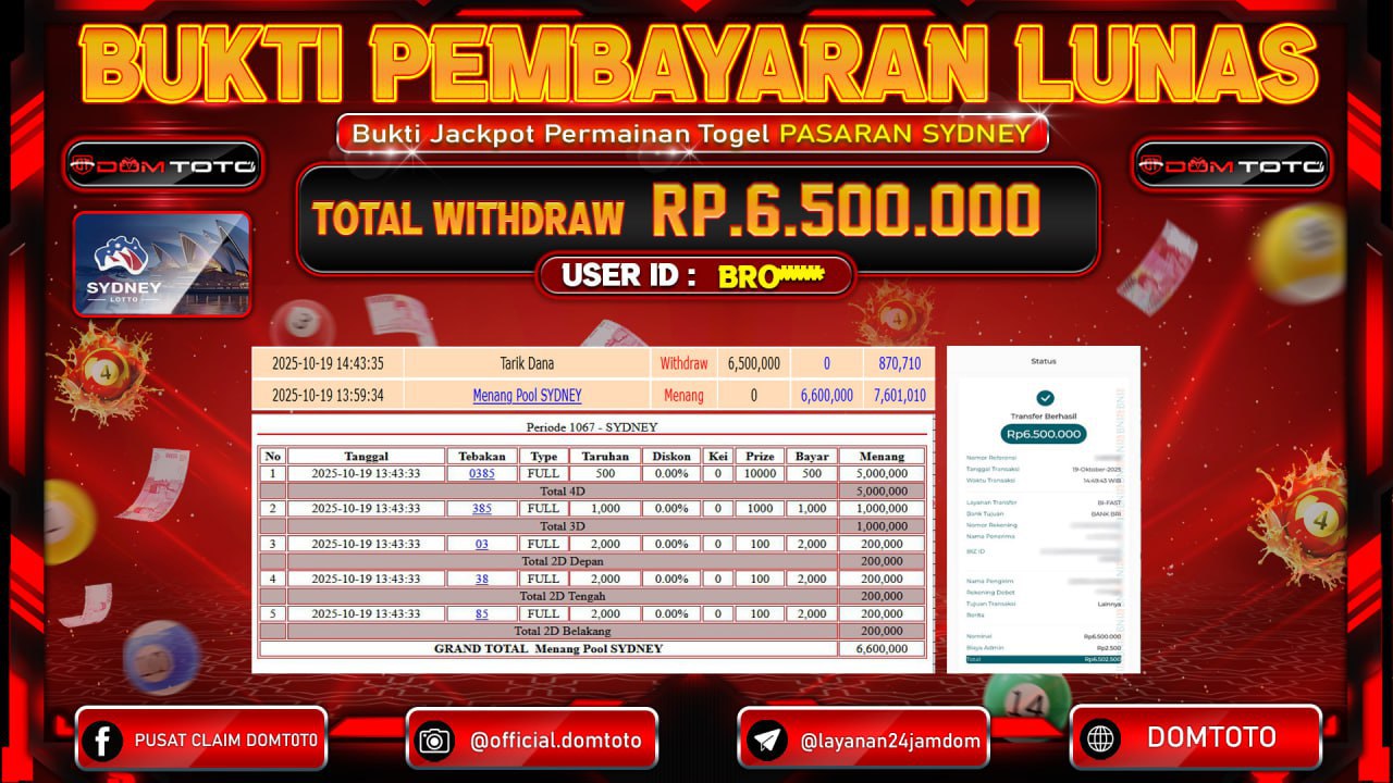 JACKPOT Menang TOGEL SYDNEY LOTTO  19 OKTOBER 2025